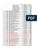 Cenovnik Školski Katalog 2022