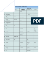 P&ID Symbols