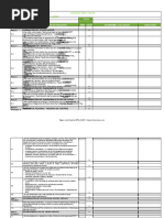 Checklist BPM HACCP Codex Alimentarius