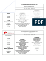 B2.1.Christmas Test Guidelines.2020.2021