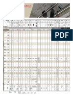 Pipe Clamps Selection Poster en 1221