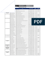 Directorio Ugel 01 Pagina Transpariencia 2022 - VF Okkk