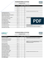 Resultado Final Das Solicitacoes de Isencao Da Taxa de Inscricao Vest2024 1