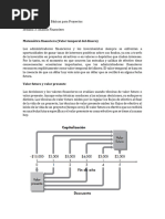 Intres Compuesto