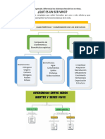 Características - Seres Vivos - Novivos - 2023
