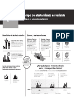 El Tiempo de Alertamiento Es Variable