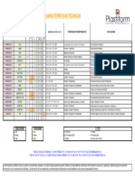 Tabla de Características Técnicas. Resinas de Poliester