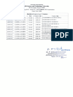 II Semester Time Table