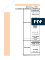 Inventario de Equipos