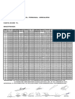 Faecys Acuerdo Acopio Septiembre 2023 Escalas Salariales