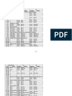 Spec Grade Number Symbol Number Symbol Asme (Astm) KS JIS