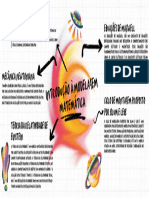 Introdução A Modelagem Matemática Aplicada A Engenharia