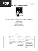 The Three Cueing Systems: Sample Questions, Instructional Strategies and Examples of MSV Cues