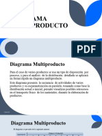 Diagrama Multiproducto