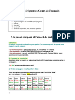 Erreurs Fréquentes Cours de Français