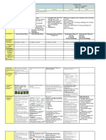 WEEK3 DLL TLE Agri