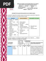 Informe de Evaluación Diagnóstica de Primer Grado de Primaria