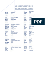 Course Subject Abbreviations