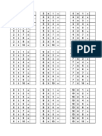 Tabauada de Multiplicação