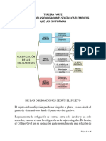 Obligaciones de Sujeto Plural Simplemente Conjuntas y Solidarias