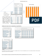 Tablas y Graficas Compañia Alfa