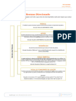 Classes de Palavras - Resumo - Direção