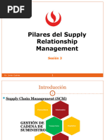 Sesión 3 Pilares Del SRM