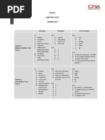 Teens 1 - Written Tests - Gabaritos - 1