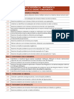 Matriz de Referência - Matemática - 9º Ano - SPAECE E SAEB