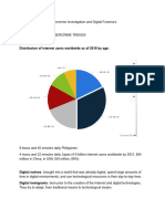 Cybercrime Investigation Notes