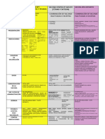 Tabla Vacuna N°4