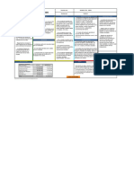 Business Model Canvas