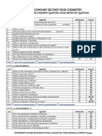 Em+2 Qrtly Exam Chem Imp Questions-2023