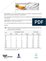 Polc3adgrafo de Nutric3a7c3a3o Modulo 2