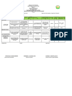 Gad Plan and Budget Fy 2021