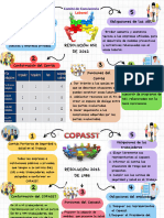 Mapa Conceptual Seminario