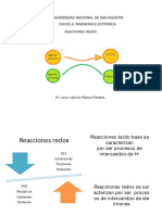 6 Reacciones Redox