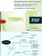 Modulo #04-Diseños de La Investigación