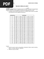 Ejercicio Gráfico de Control