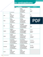 Tableau de Conjugaisons