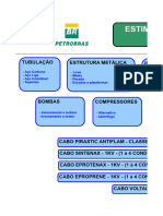 Indices para Planejamento