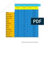 Ghantt Chart