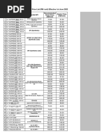 Petro Canada Price List 010622 WS& RRP