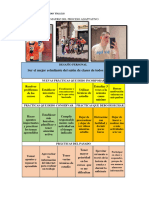 Matriz de Proceso Adaptivo