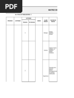 Matriz de Identificacion Peligros y Valoracion Del Riesgo Entrepisos Modulares Sas