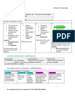 Solemne 2 de Farmacología - Apuntes