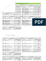 BSABE 2020 Curriculum Revised