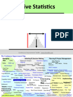 Descriptivestatistics 170330121728