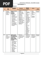 1° Grado - Actividad Del 09 de Agosto