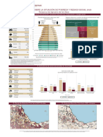 Informe Anual Pobreza Rezago 2023 Veracruz